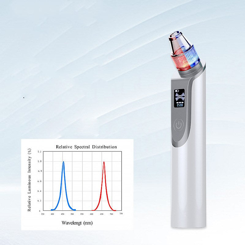 Zaverna Facial Cleansing Instrument - verpakking