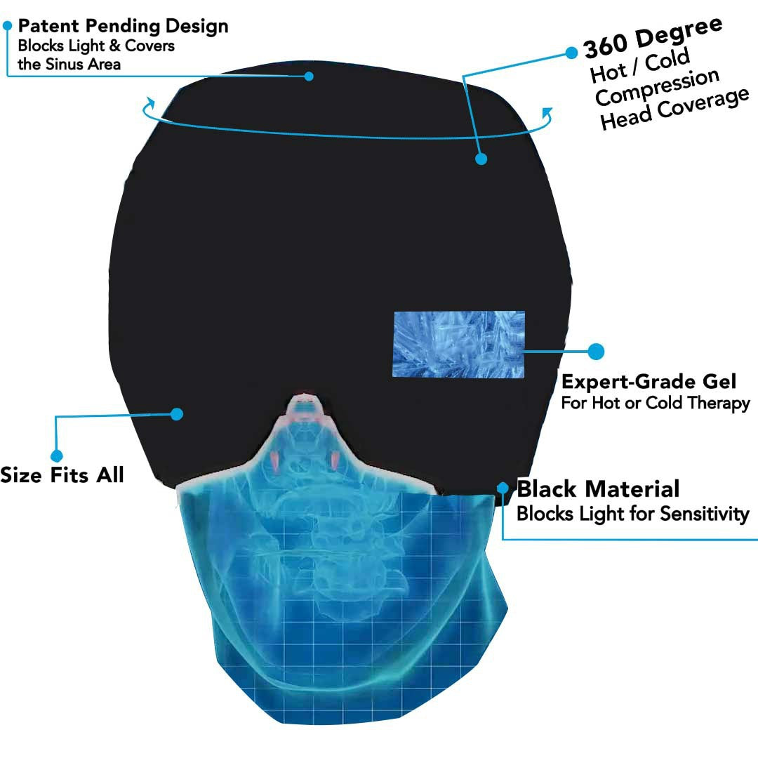 Zaverna Koeling Oogmasker - verpakking